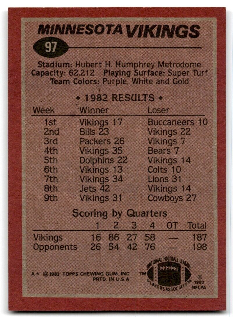 1983 Topps Ted Brown 1 Minnesota Vikings #97