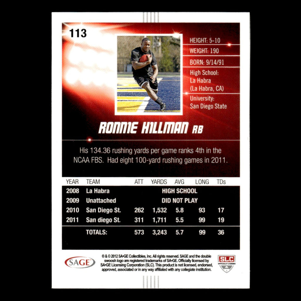 Ronnie Hillman #113 2012 SAGE HIT San Diego State Aztecs Football Card NFL NM