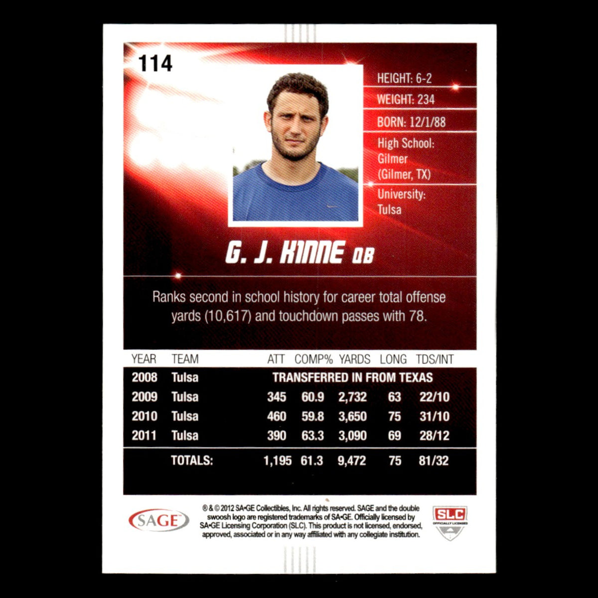 G.J. Kinne #114 2012 SAGE HIT Tulsa Golden Hurricane Football Card NFL NM