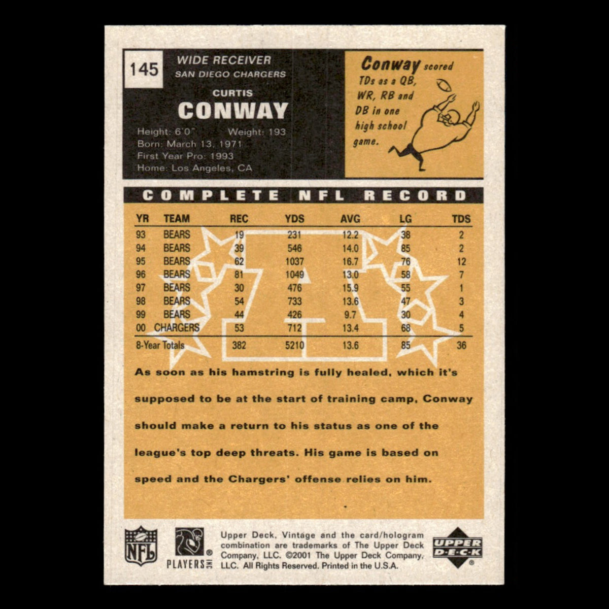 Curtis Conway #145 2001 Upper Deck Vintage San Diego Chargers Football Card NFL