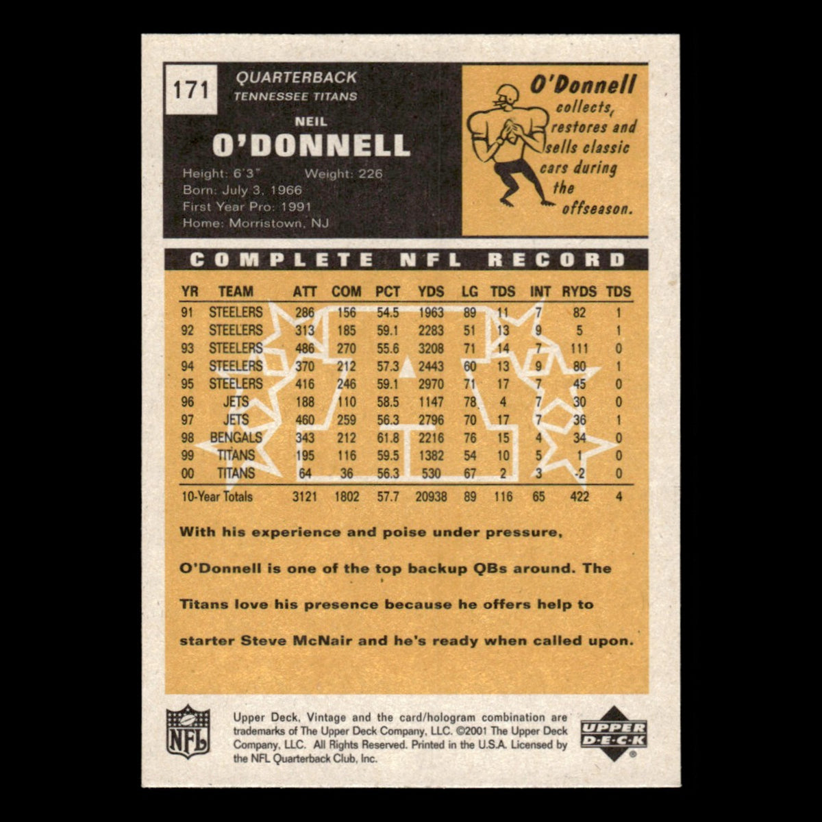 Neil Odonnell #171 2001 Upper Deck Vintage Tennessee Titans Football Card NFL NM