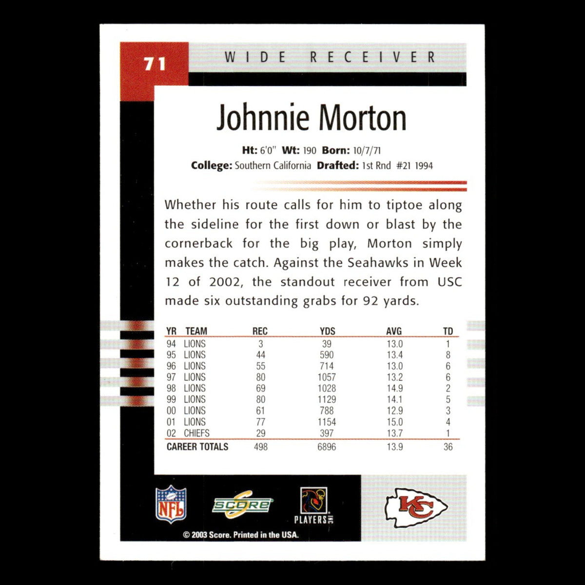 Johnnie Morton #71 2003 Score Kansas City Chiefs Football Card NFL NM