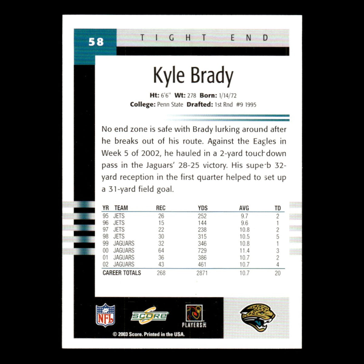 Kyle Brady #58 2003 Score Jacksonville Jaguars Football Card NFL NM