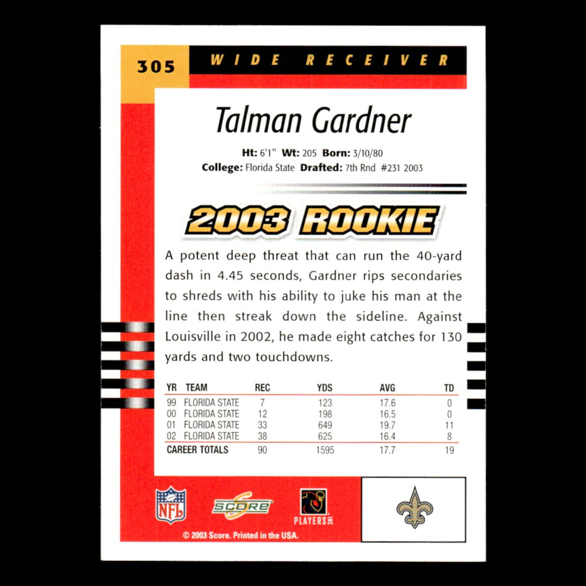 Talman Gardner Rookie #305 2003 Score New Orleans Saints Football Card NFL NM