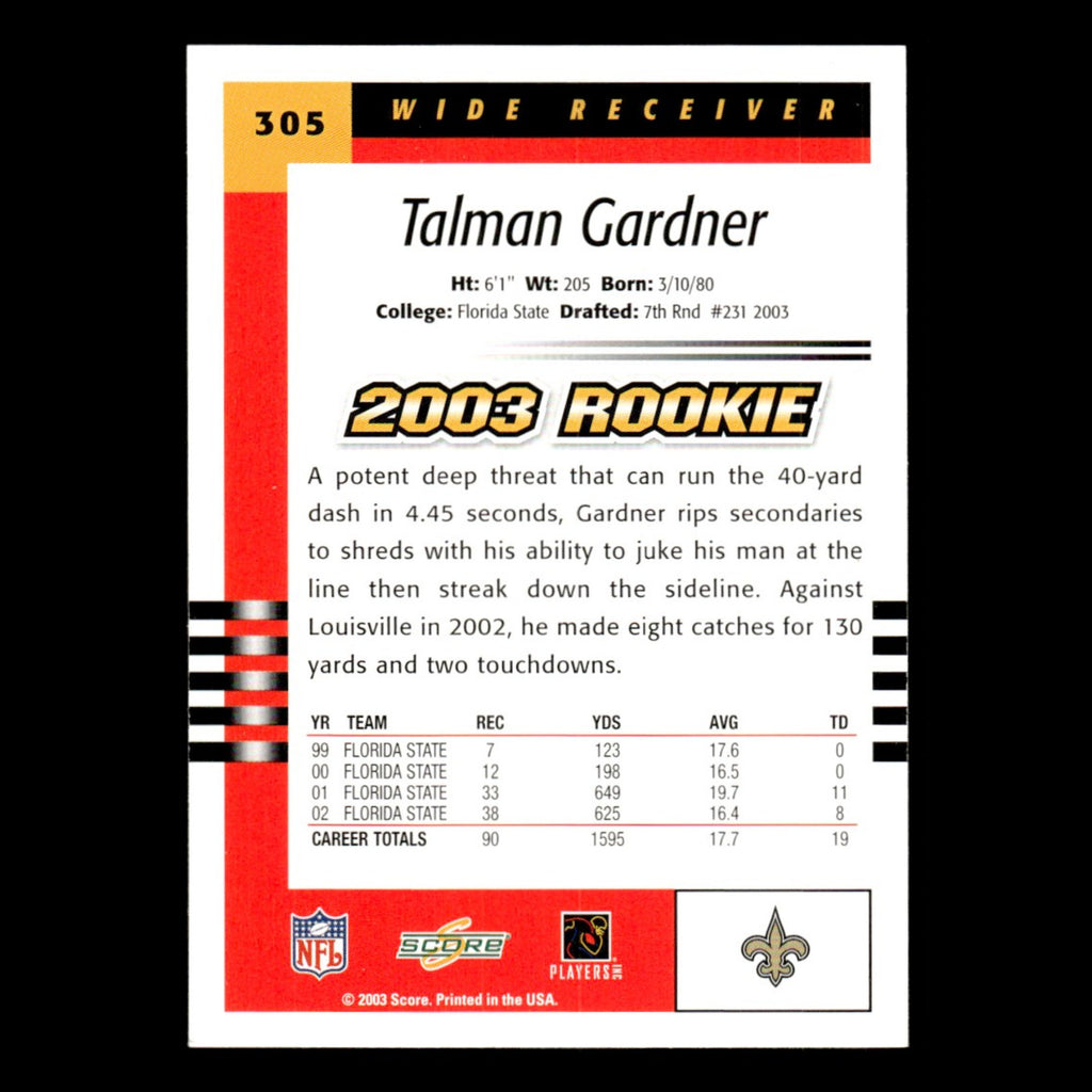 Talman Gardner Rookie #305 2003 Score New Orleans Saints Football Card NFL NM