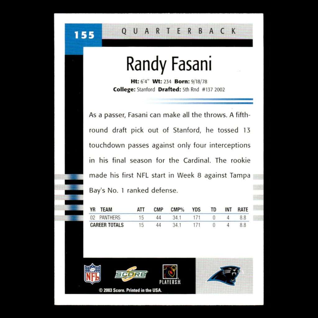Randy Fasani #155 2003 Score Carolina Panthers Football Card NFL NM