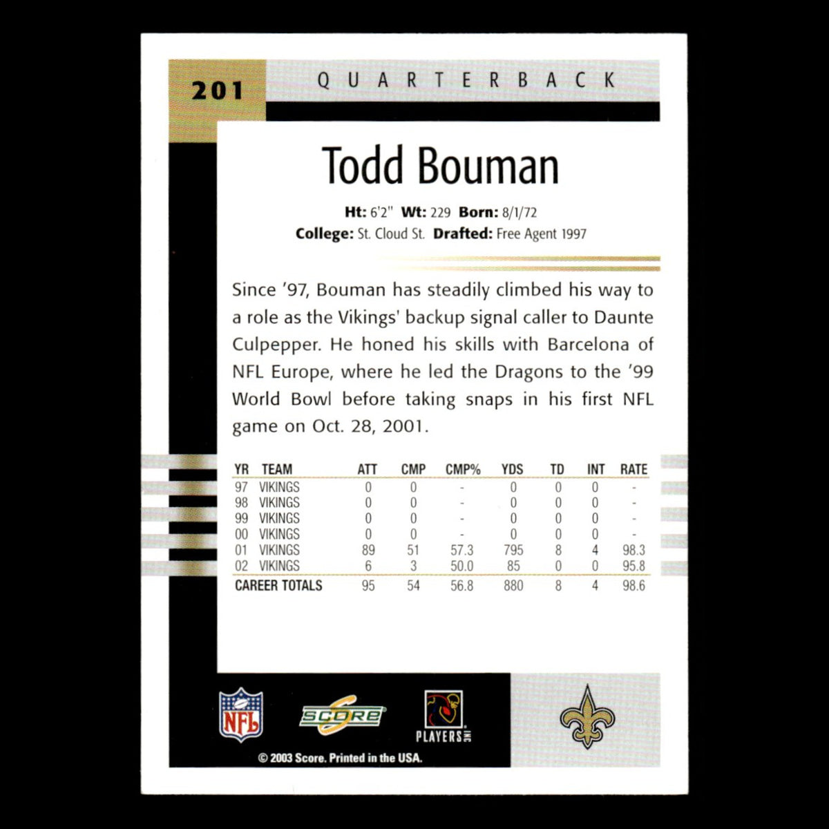 Todd Bouman #201 2003 Score New Orleans Saints Football Card NFL NM