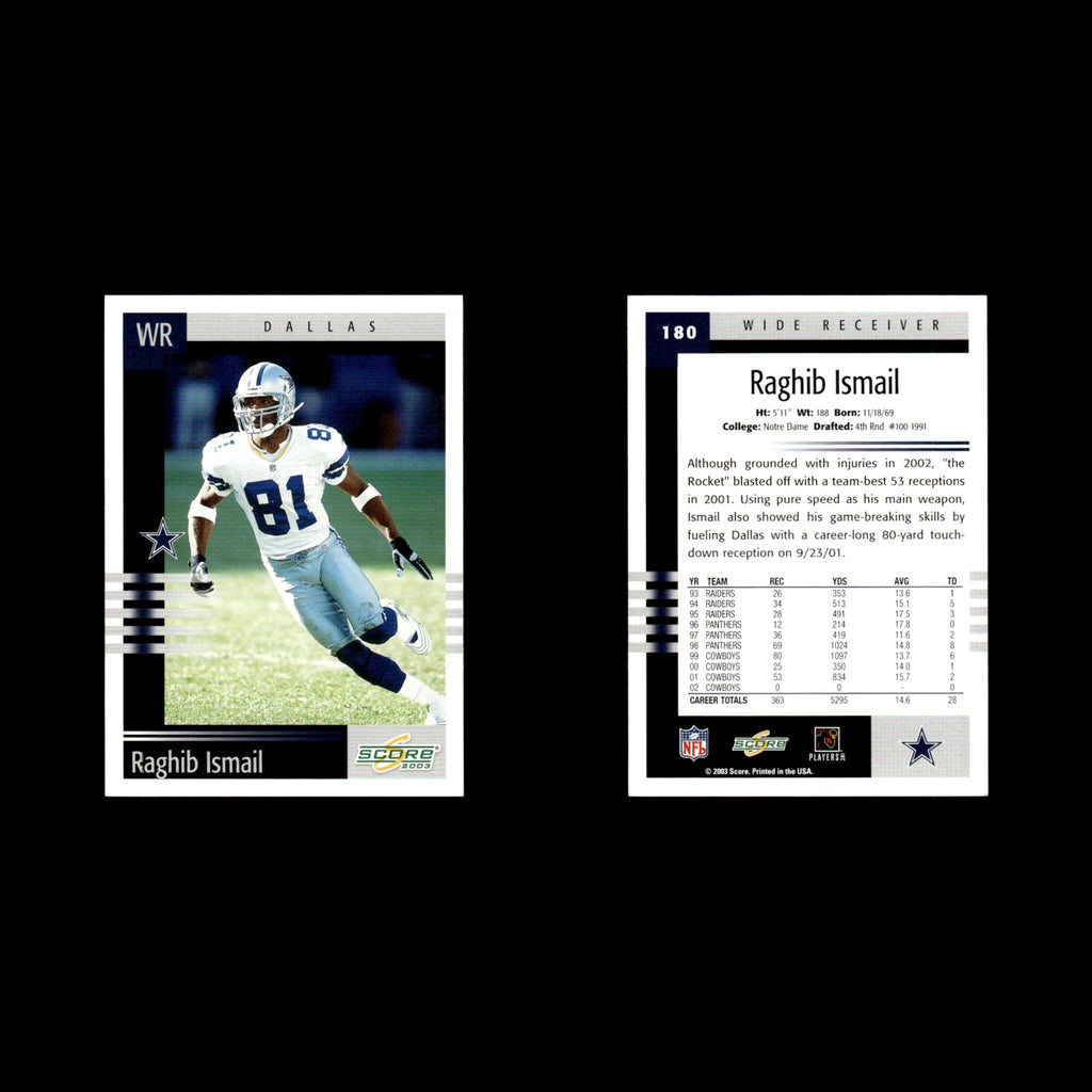Raghib Ismail #180 2003 Score Dallas Cowboys Football Card NFL NM