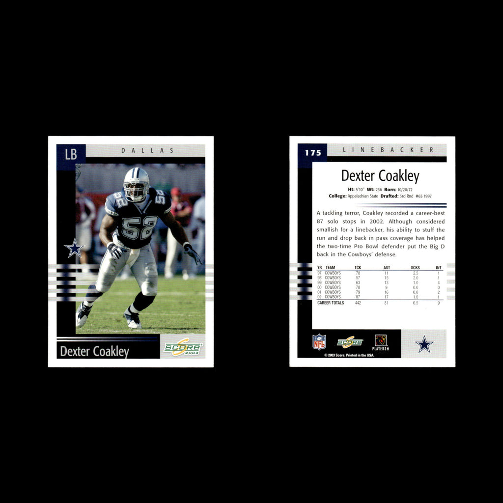 Dexter Coakley #175 2003 Score Dallas Cowboys Football Card NFL NM