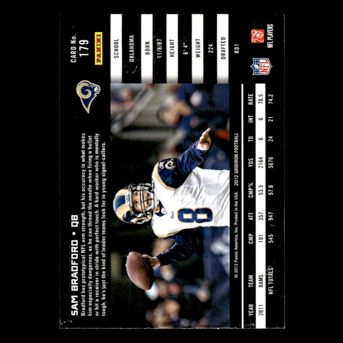 Sam Bradford #179 2012 Panini Gridiron St. Louis Rams Football Card NFL NM