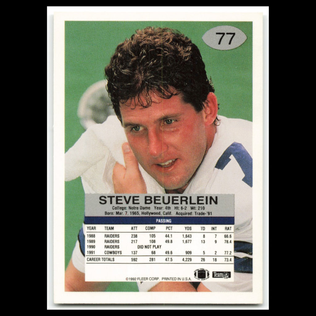 Steve Beuerlein #77 1992 Fleer Dallas Cowboys Football Card NFL NM