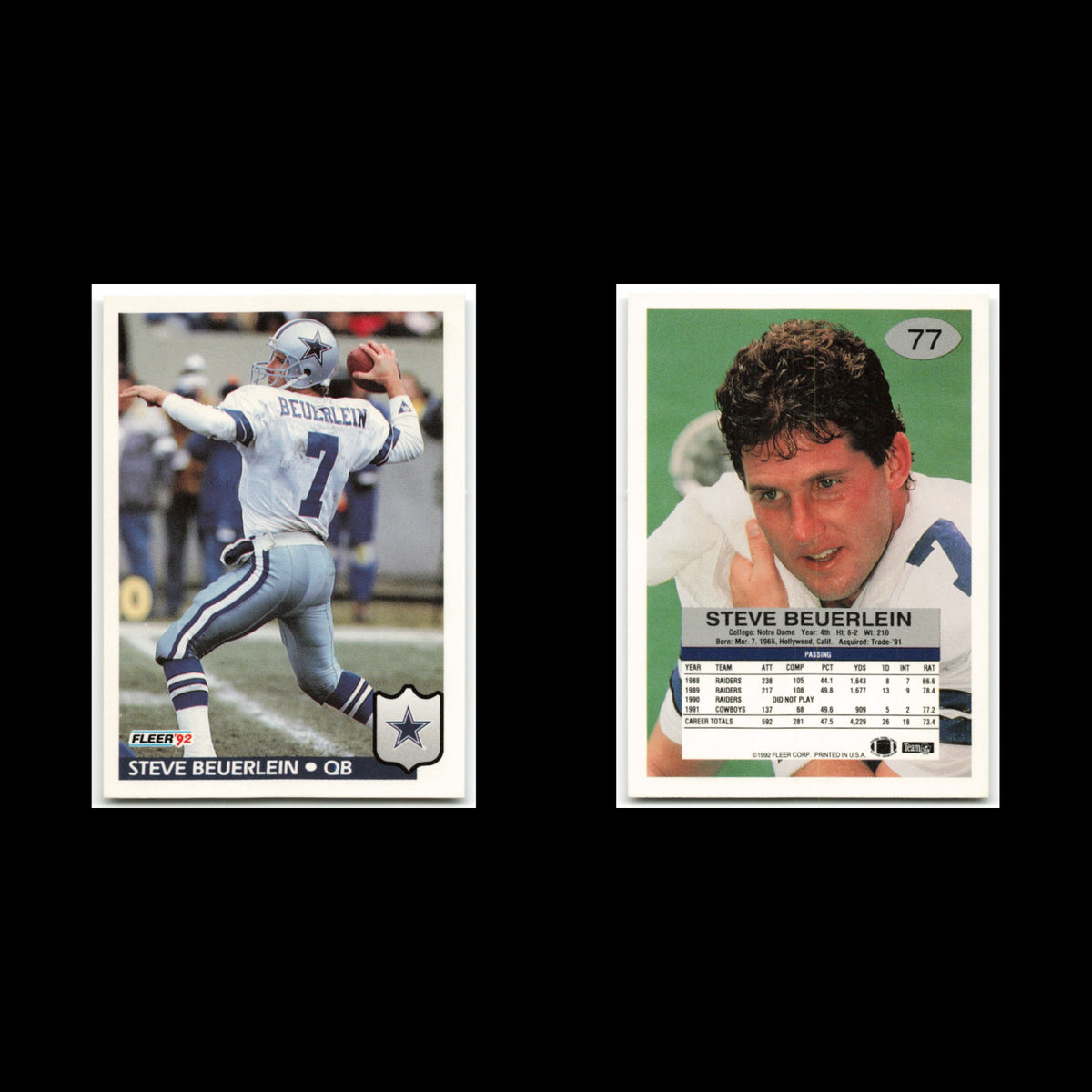Steve Beuerlein #77 1992 Fleer Dallas Cowboys Football Card NFL NM