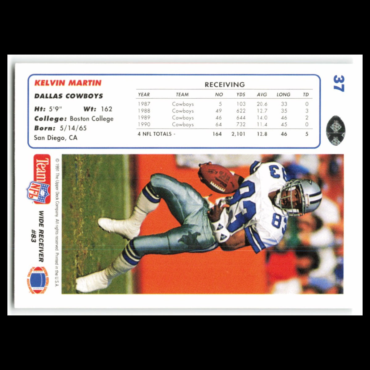 Kelvin Martin #37 1991 Upper Deck Dallas Cowboys Football Card NFL NM