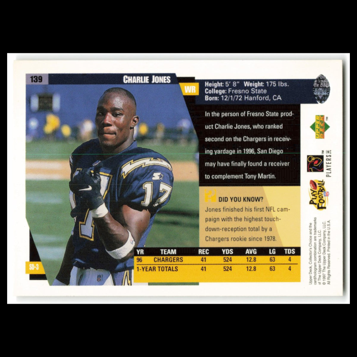 Charlie Jones #139 1997 Collectors Choice San Diego Chargers Football Card NFL