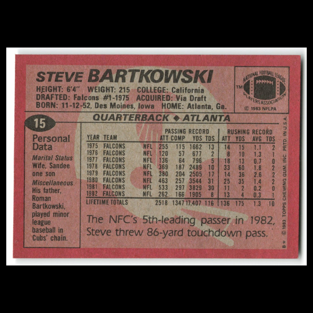 Steve Bartkowski #15 1983 Topps Atlanta Falcons Football Card NFL NM