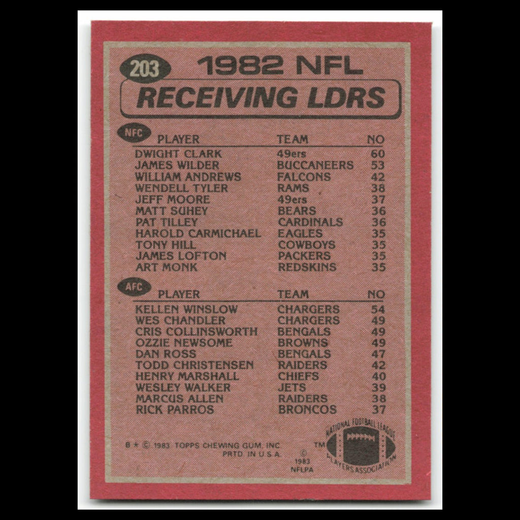 1982 Receiving Leaders - Dwight Clark/Kellen Winslow #203 1983 Topps Football NM