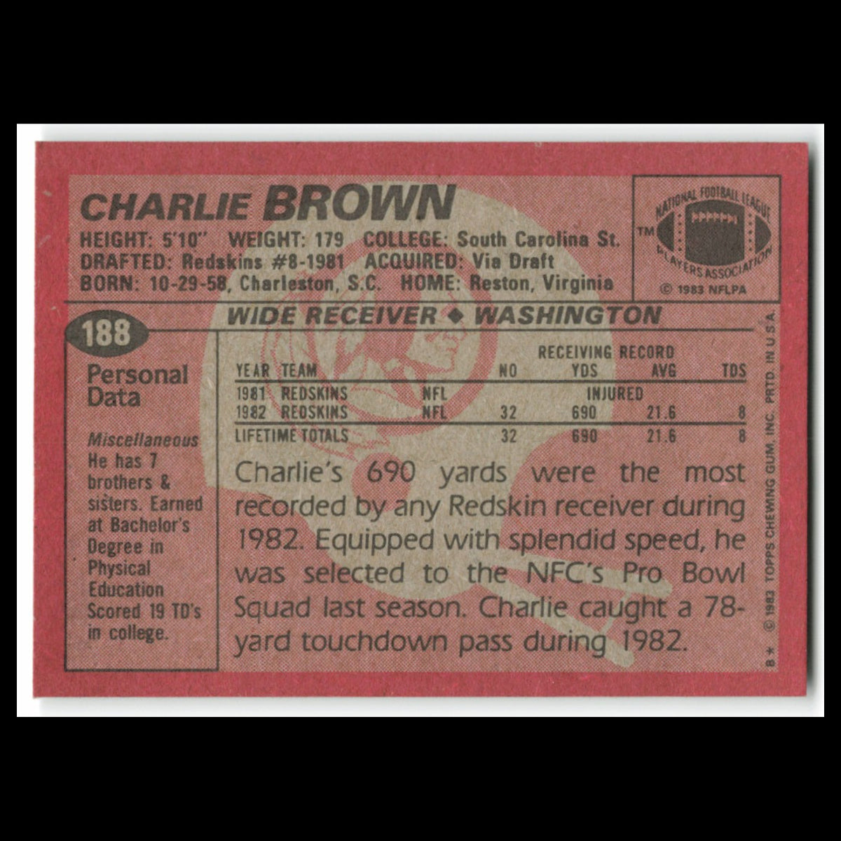 Charlie Brown #188 1983 Topps Washington Redskins Football Card NFL NM