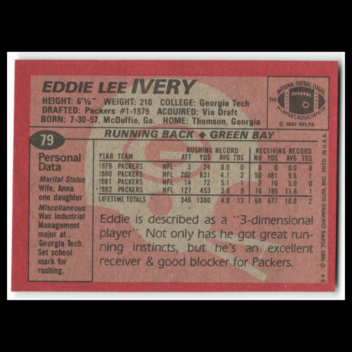 Eddie Lee Ivery #79 1983 Topps Green Bay Packers Football Card NFL NM