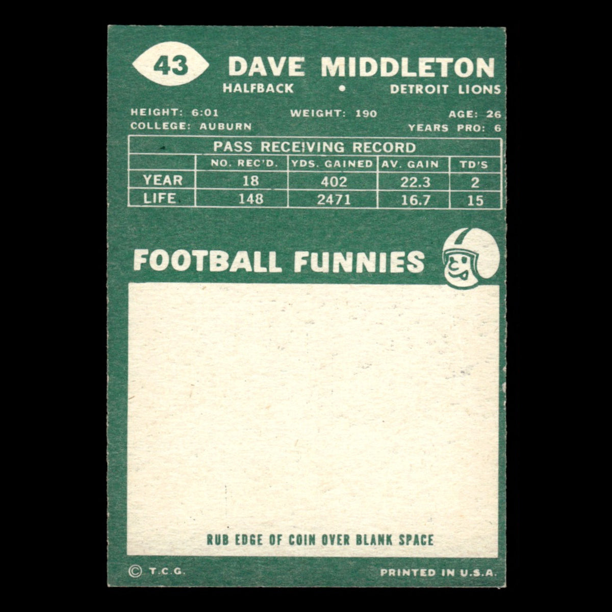 Dave Middleton #43 1960 Topps Detroit Lions Football Card NFL EX