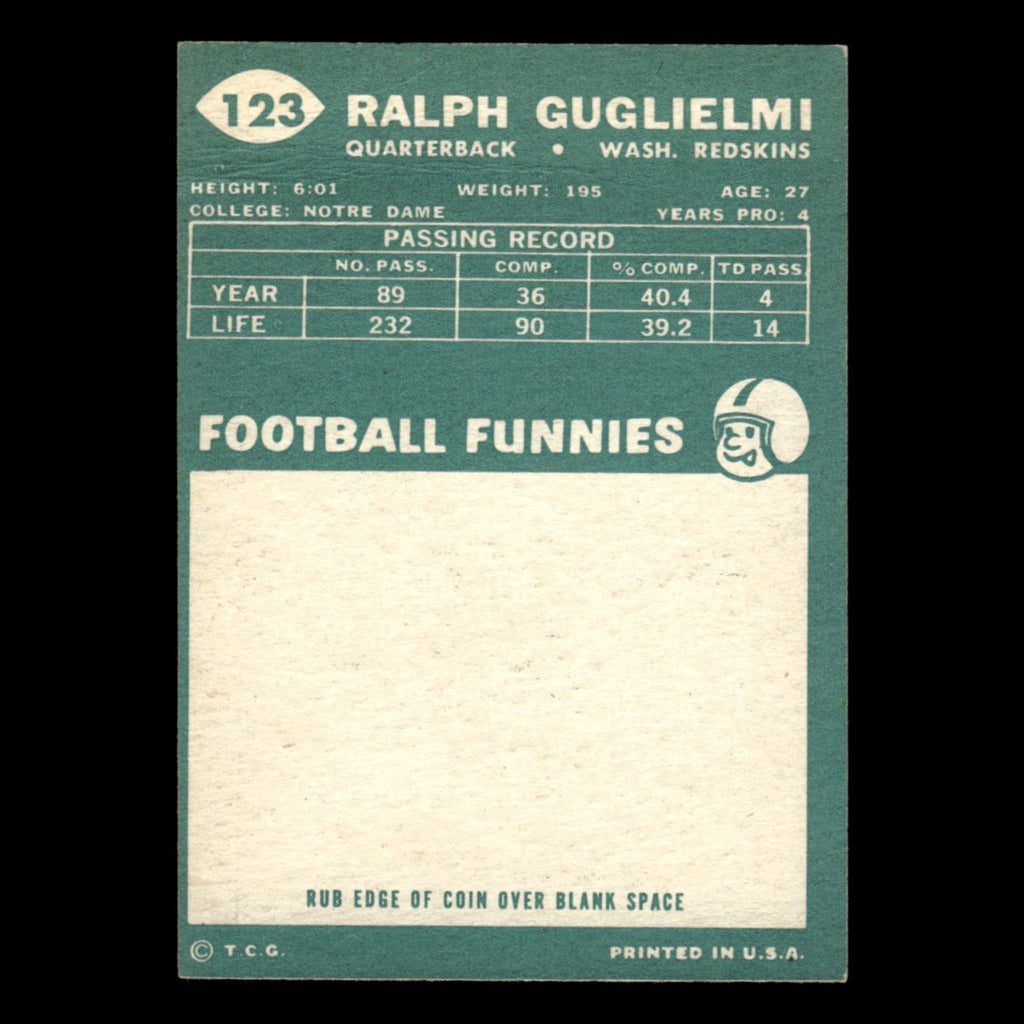 Ralph Guglielmi #123 1960 Topps Washington Redskins Football Card NFL Poor
