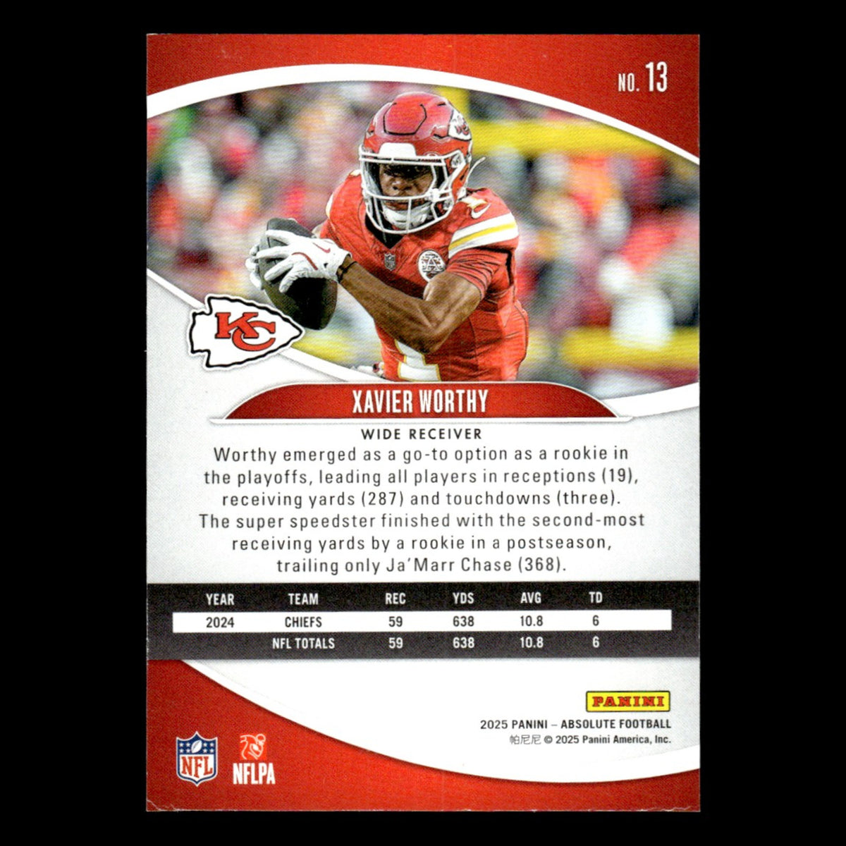 Xavier Worthy #13 2025 Panini Absolute Kansas City Chiefs Football Card NFL NM