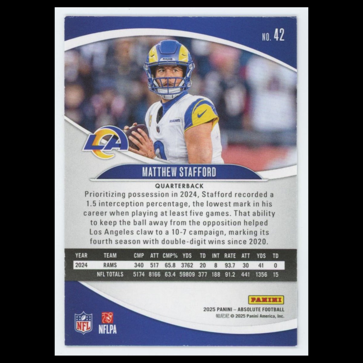 Matthew Stafford #42 2025 Panini Absolute Los Angeles Rams Football Card NFL NM