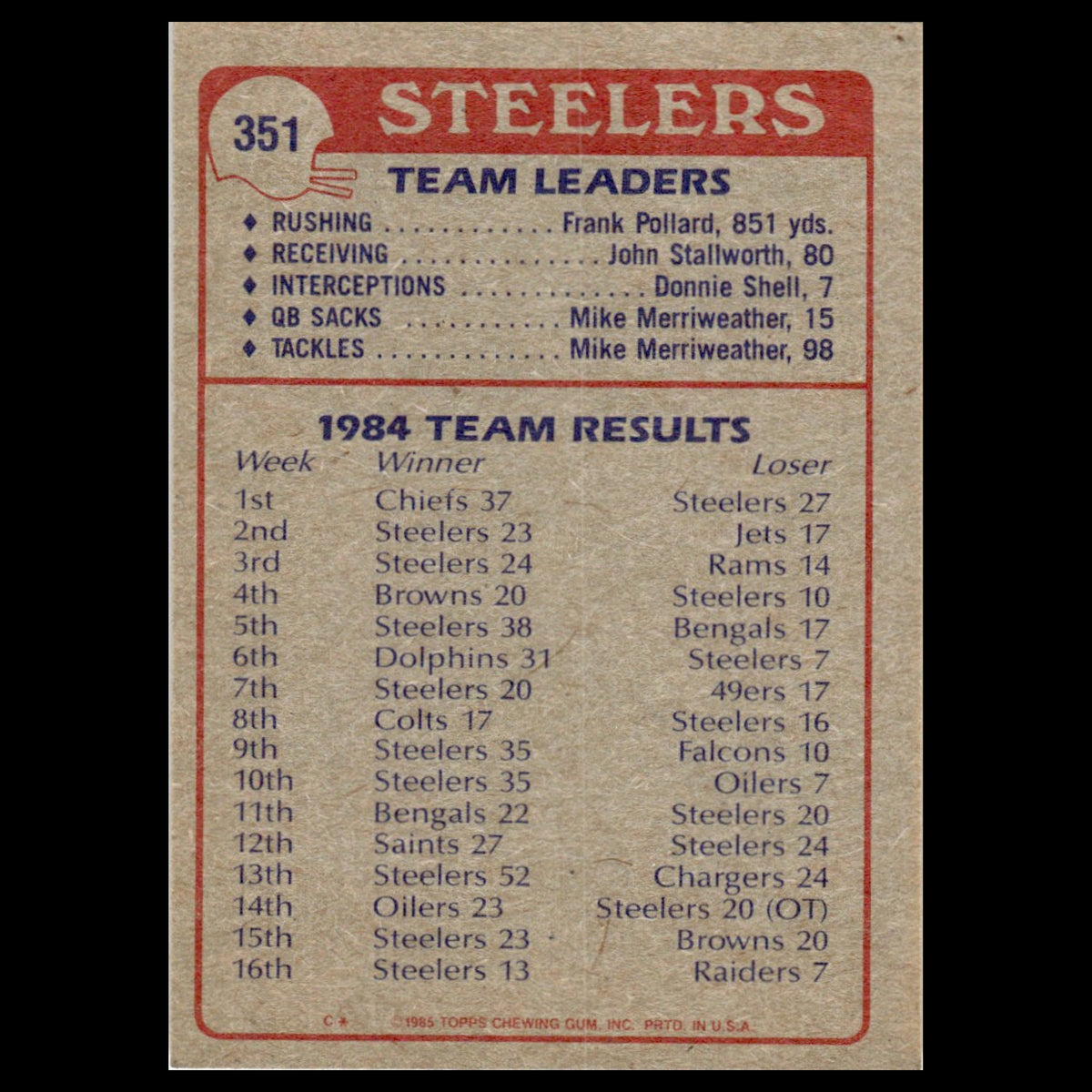 Steelers Team Leaders #351 1985 Topps Pittsburgh Steelers Football Card NFL NM
