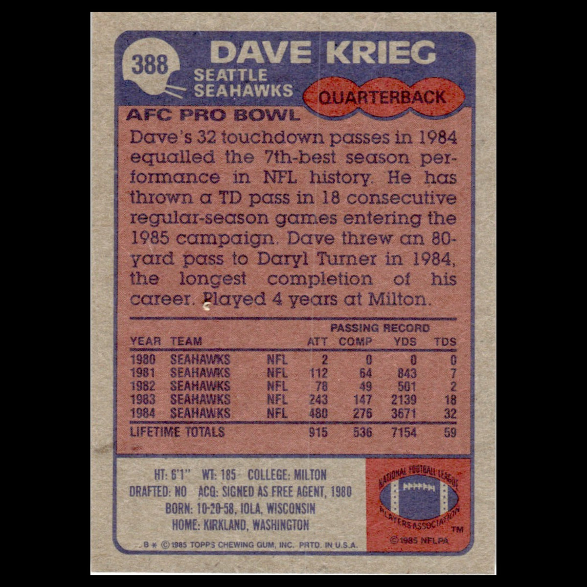 Dave Krieg #388 1985 Topps Seattle Seahawks Football Card NFL NM