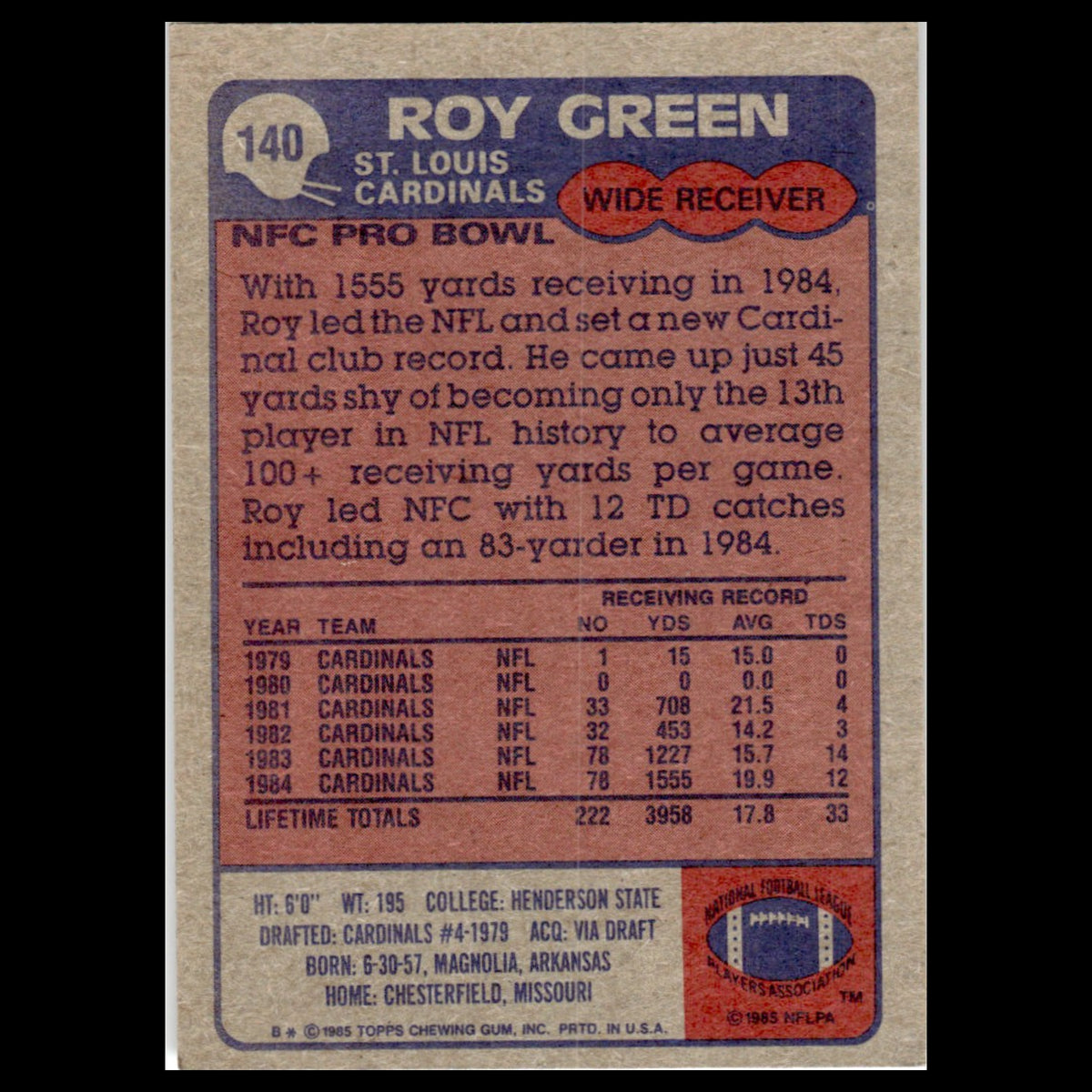 Roy Green #140 1985 Topps St. Louis Cardinals Football Card NFL NM