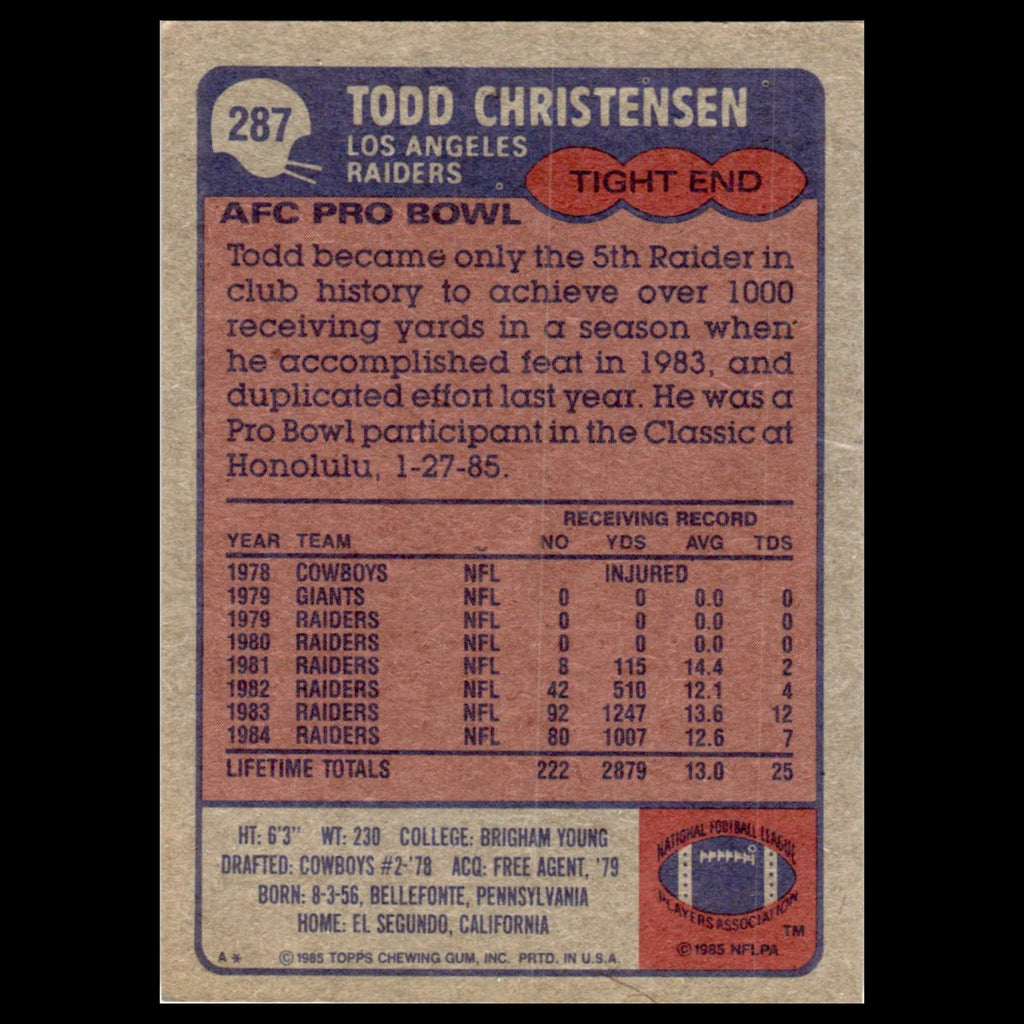 Todd Christensen #287 1985 Topps Los Angeles Raiders Football Card NFL NM