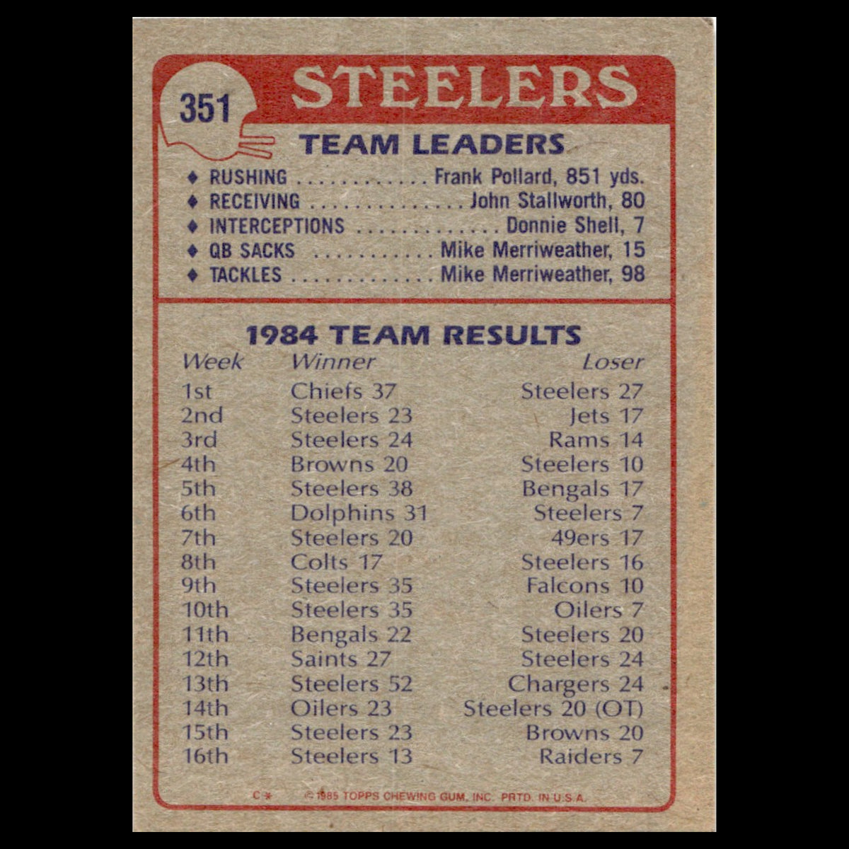 Steelers Team Leaders #351 1985 Topps Pittsburgh Steelers Football Card NFL NM