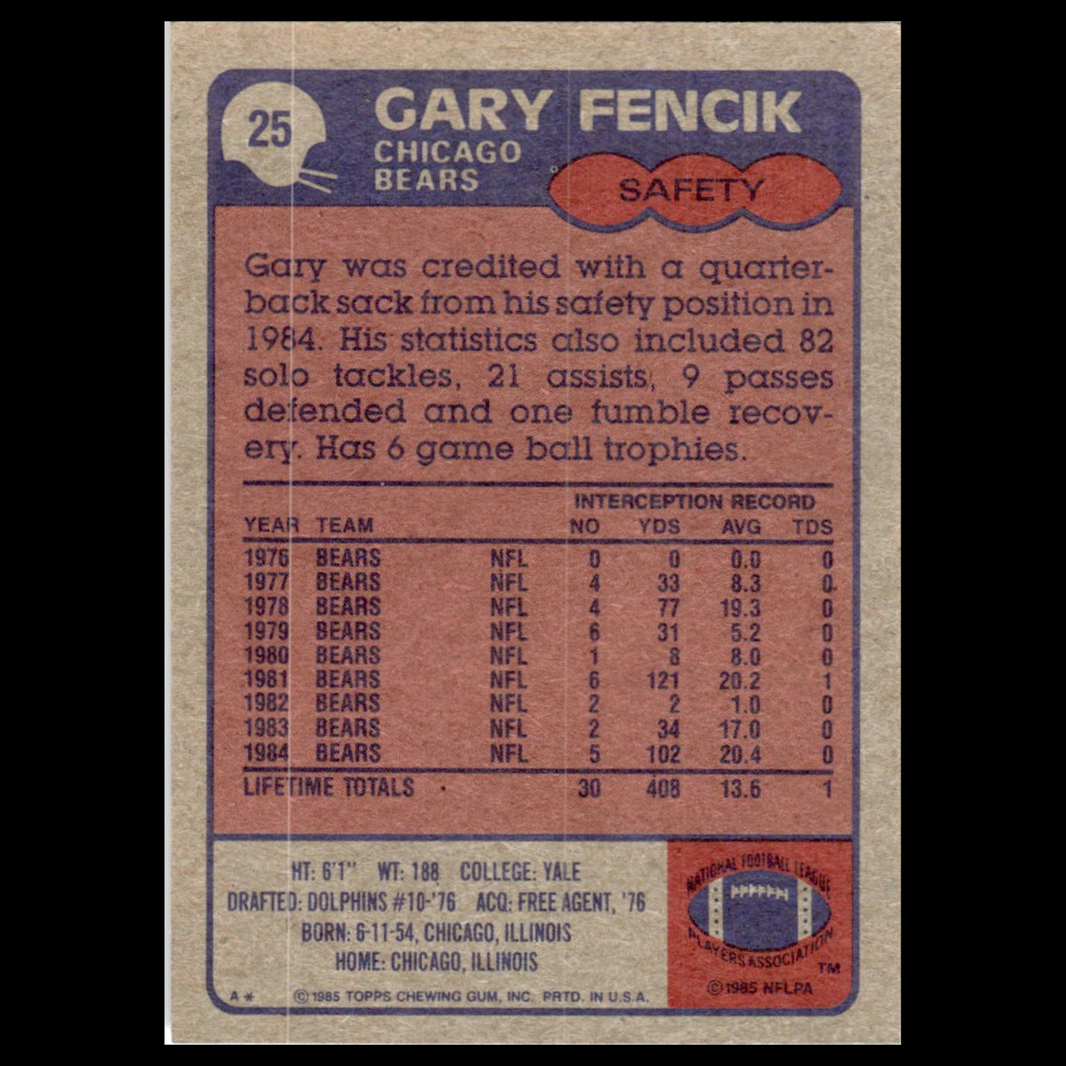 Gary Fencik #25 1985 Topps Chicago Bears Football Card NFL NM