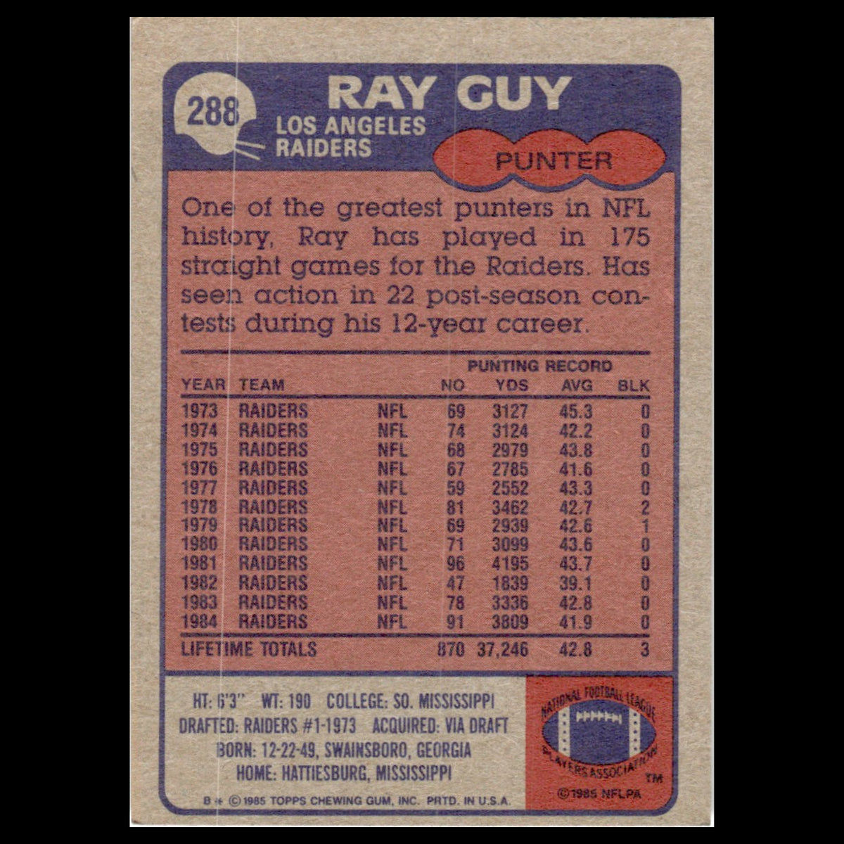 Ray Guy #288 1985 Topps Los Angeles Raiders Football Card NFL NM