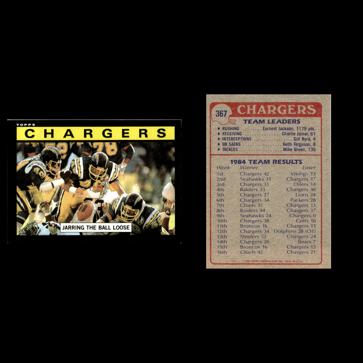 Chargers Team Leaders #367 1985 Topps San Diego Chargers Football Card NFL NM
