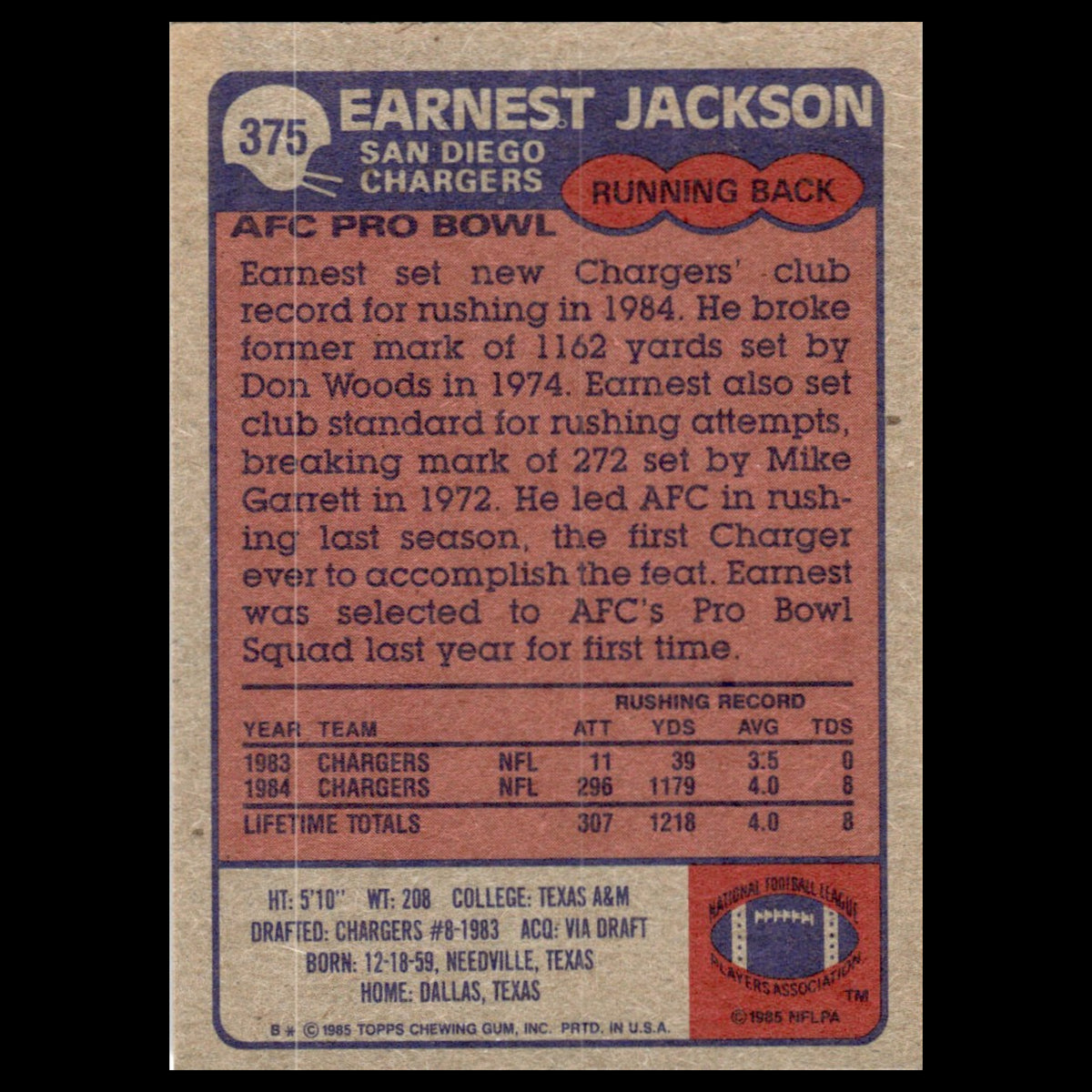 Earnest Jackson #375 1985 Topps San Diego Chargers Football Card NFL NM