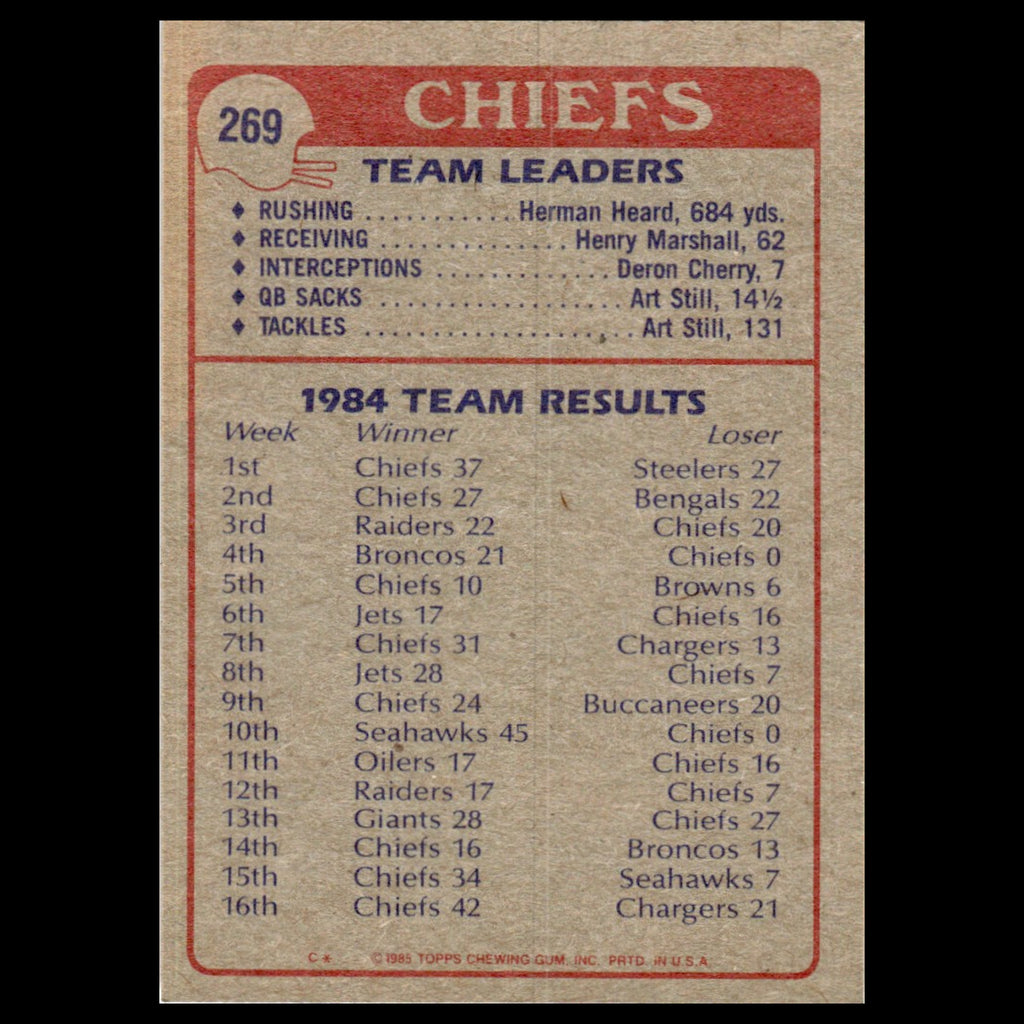 Chiefs Team Leaders #269 1985 Topps Kansas City Chiefs Football Card NFL NM