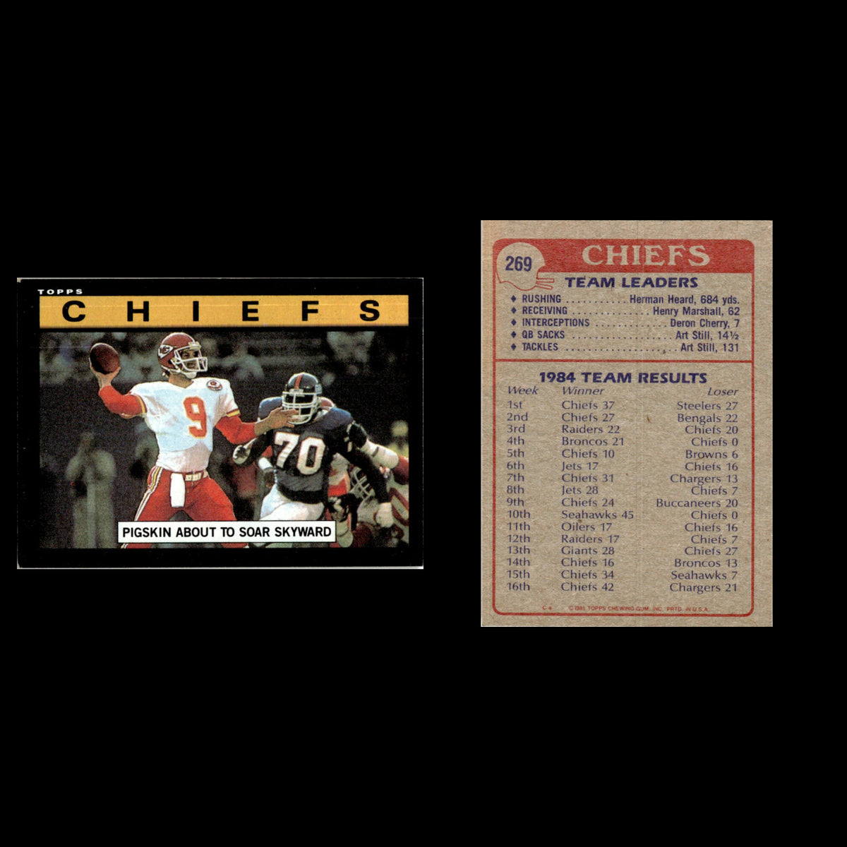 Chiefs Team Leaders #269 1985 Topps Kansas City Chiefs Football Card NFL NM