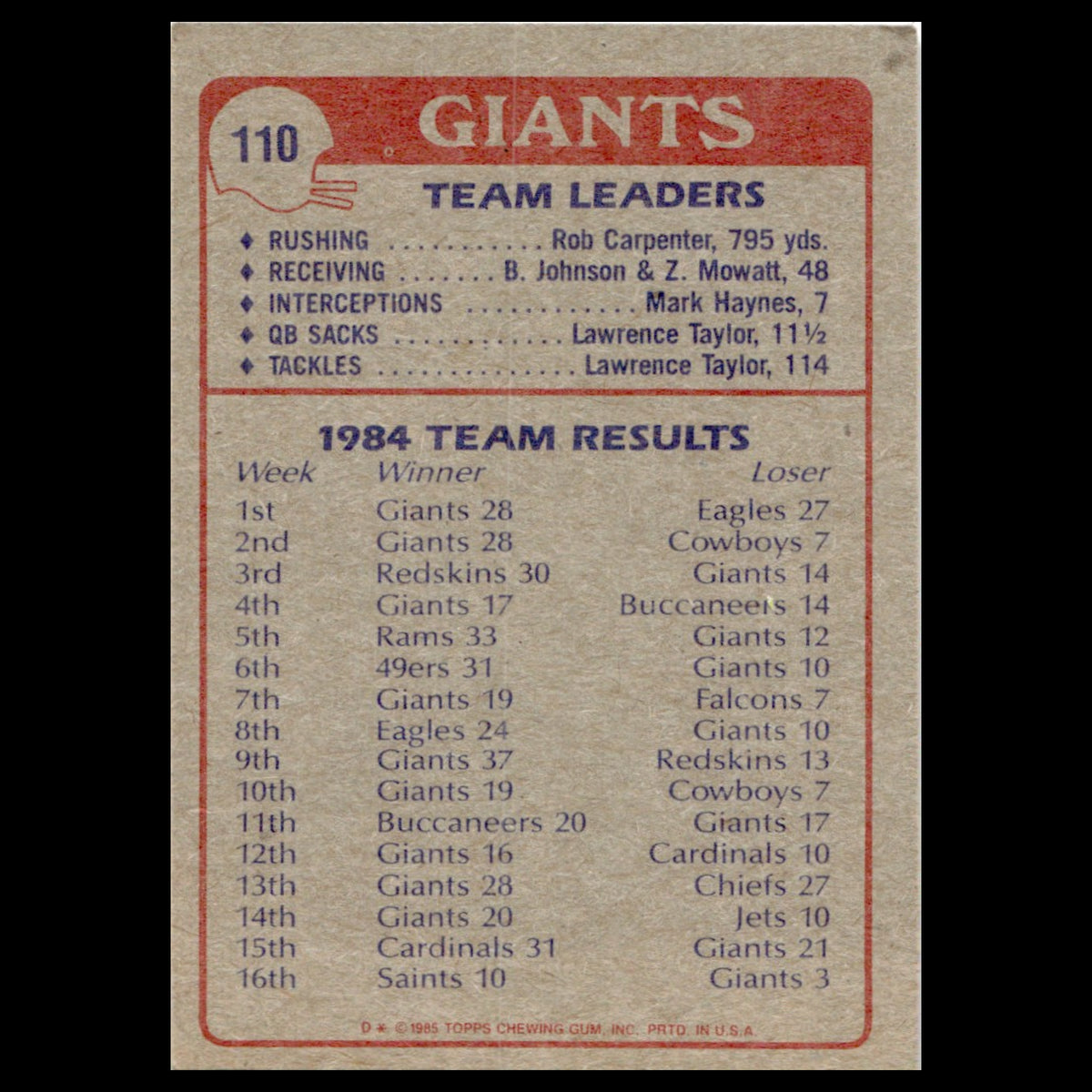 Giants Team Leaders #110 1985 Topps New York Giants Football Card NFL NM
