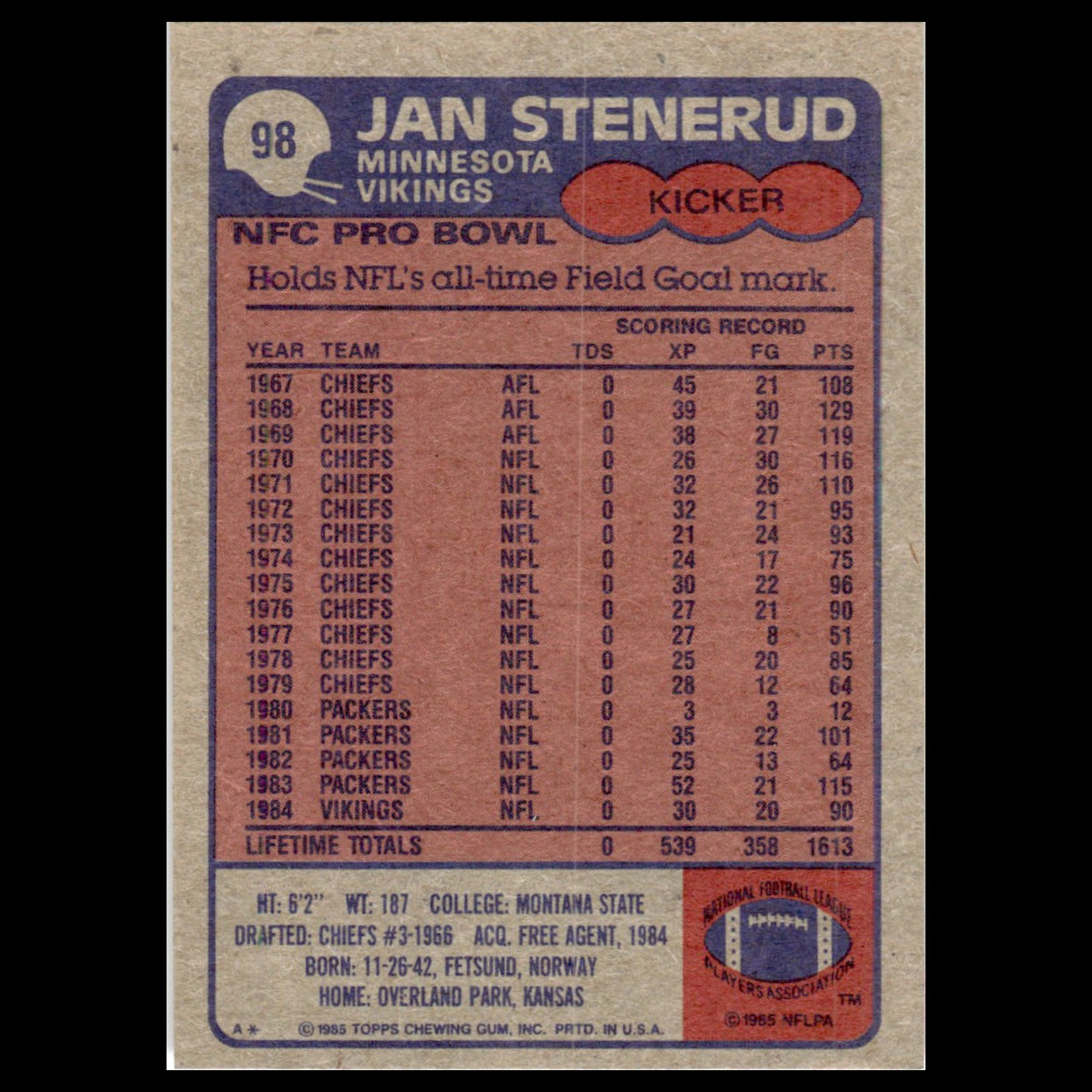 Jan Stenerud #98 1985 Topps Minnesota Vikings Football Card NFL NM