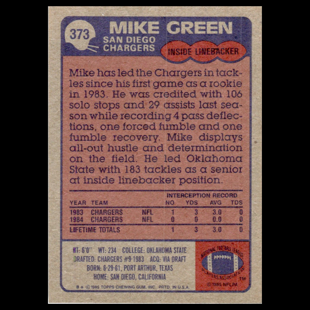 Mike Green #373 1985 Topps San Diego Chargers Football Card NFL NM