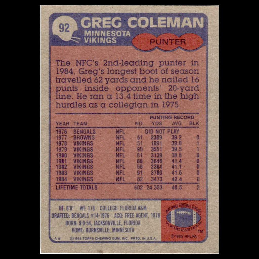 Greg Coleman #92 1985 Topps Minnesota Vikings Football Card NFL NM