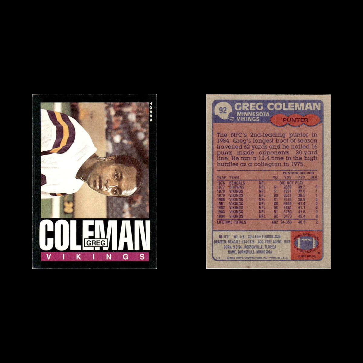 Greg Coleman #92 1985 Topps Minnesota Vikings Football Card NFL NM