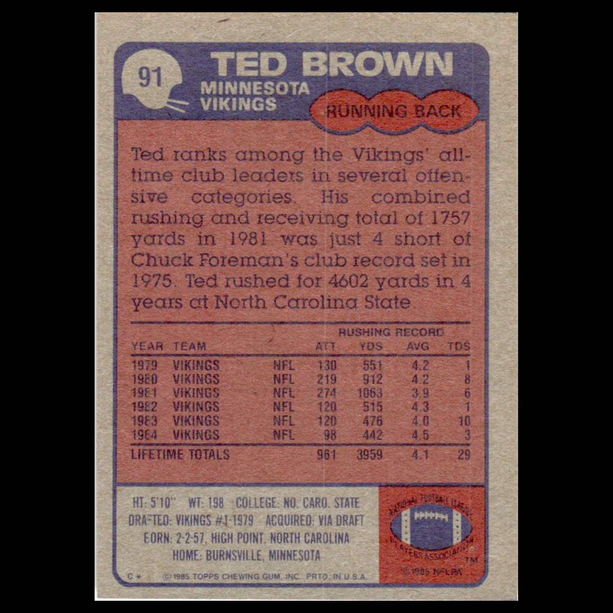 Ted Brown #91 1985 Topps Minnesota Vikings Football Card NFL NM
