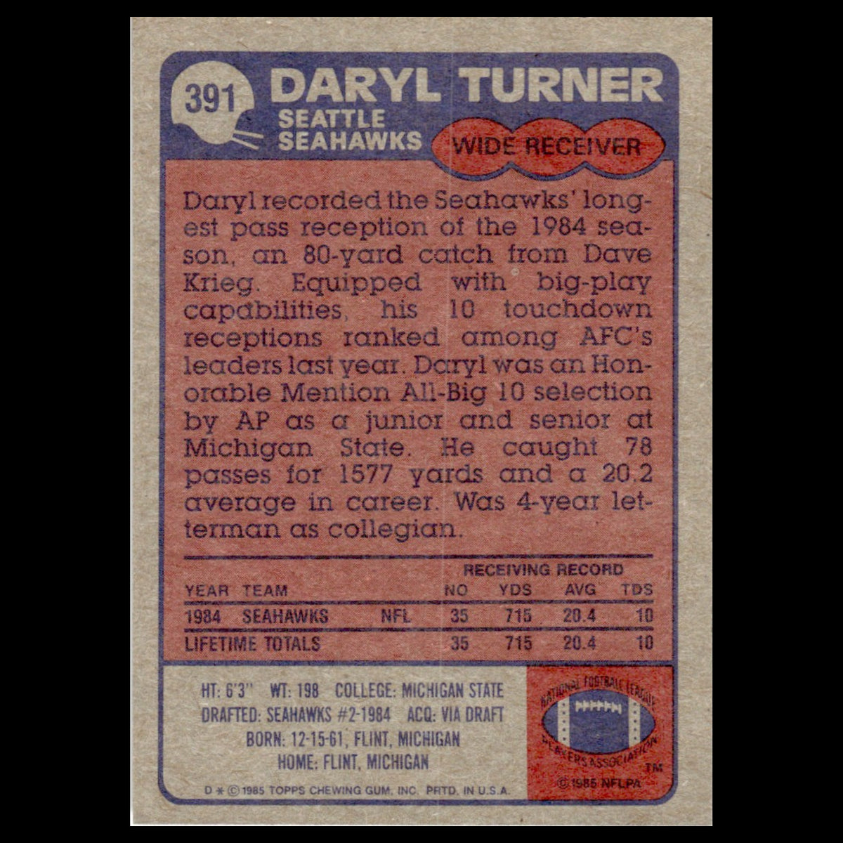 Daryl Turner #391 1985 Topps Seattle Seahawks Football Card NFL NM