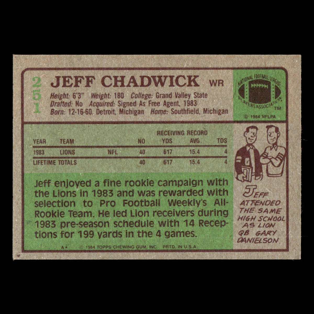Jeff Chadwick #251 1984 Topps Detroit Lions Football Card NFL EX