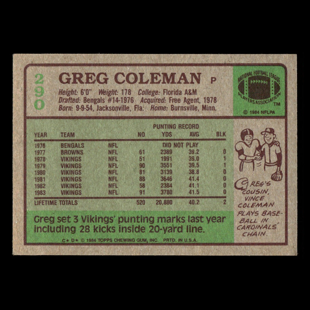 Greg Coleman #290 1984 Topps Minnesota Vikings Football Card NFL EX