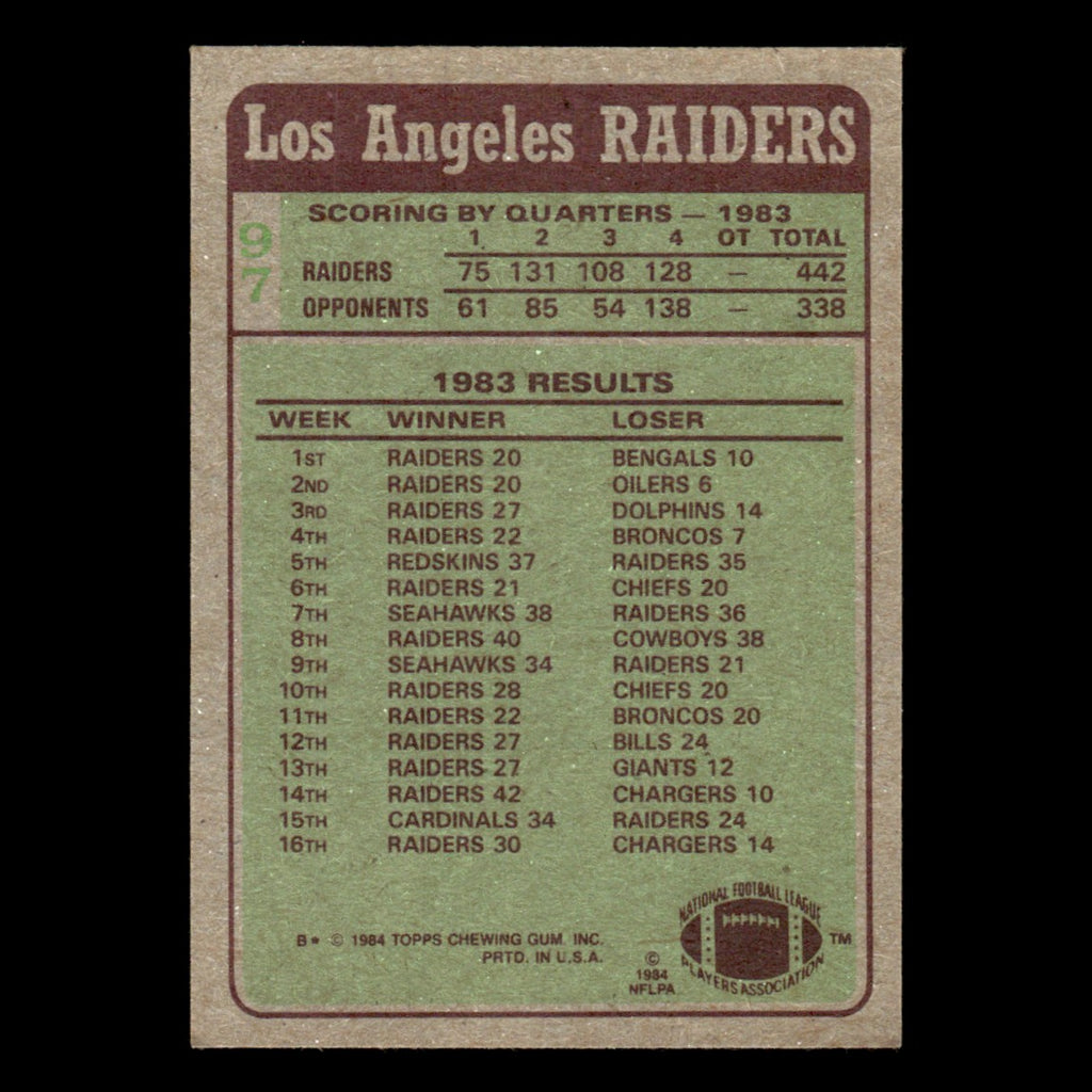 Todd Christensen Raiders Team Leaders #97 1984 Topps Los Angeles Raiders Card EX