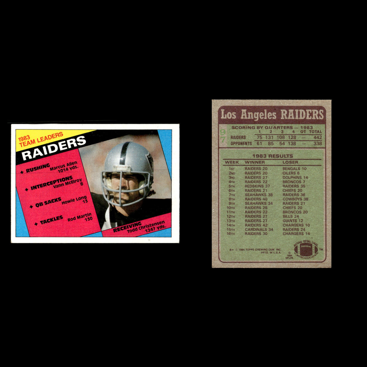 Todd Christensen Raiders Team Leaders #97 1984 Topps Los Angeles Raiders Card EX
