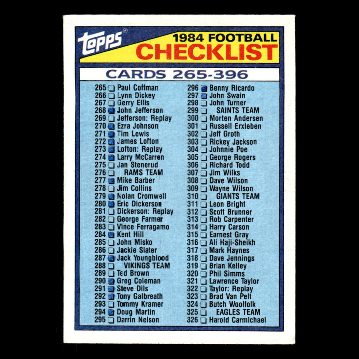 Checklist 265-396 #396 1984 Topps Football Card NFL EX