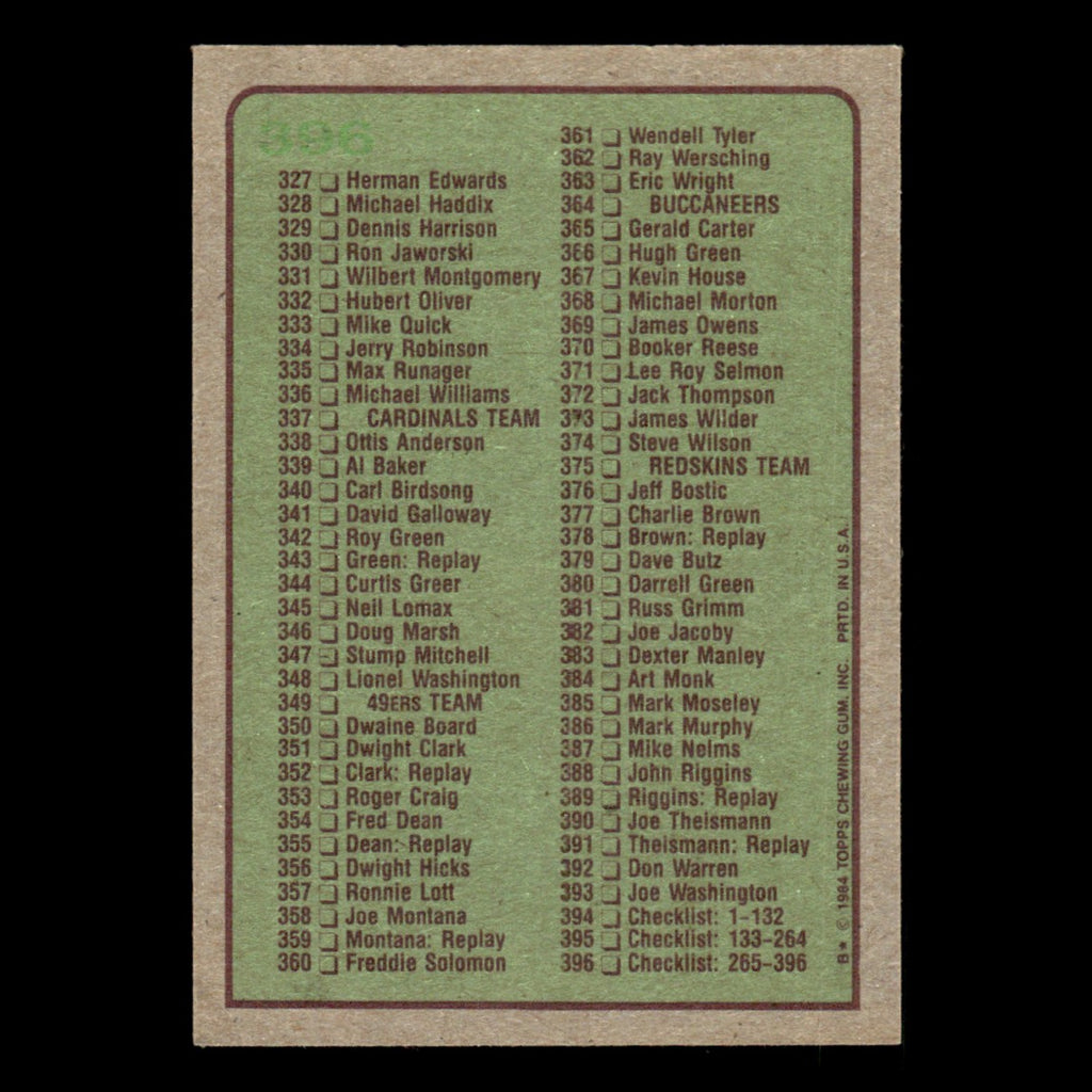 Checklist 265-396 #396 1984 Topps Football Card NFL EX